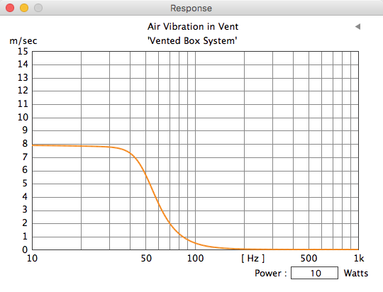 Box designer air speed in vent characteristics window image