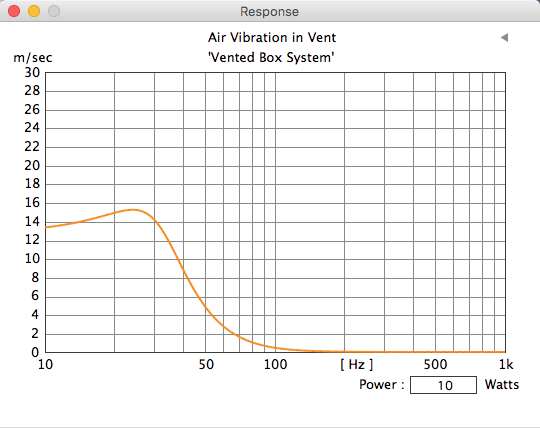 Box designer FA air Vibration in vent characteristics window image